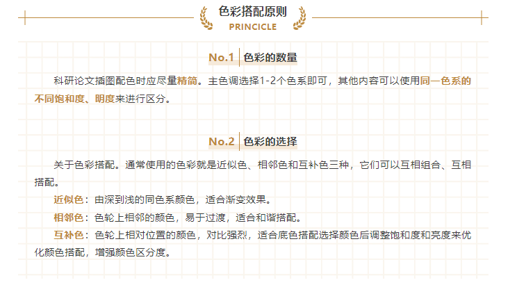 科研插图配色