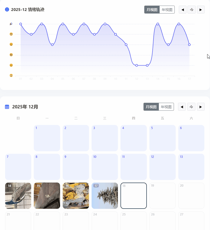 情绪.gif 情绪.gif
