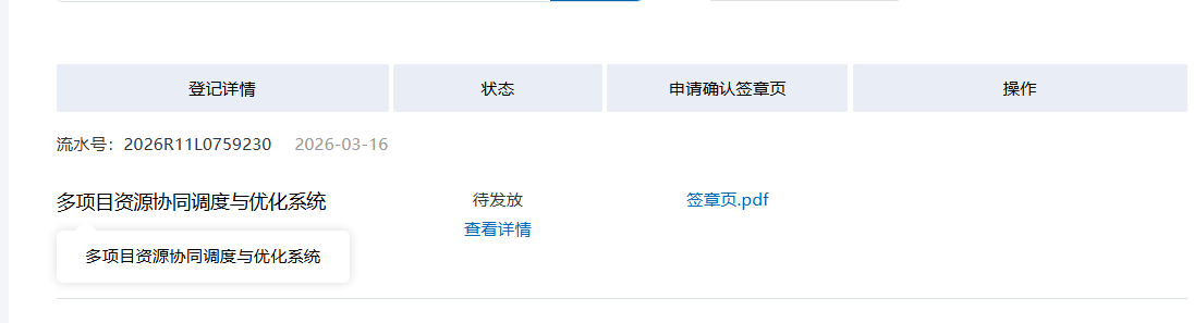 搞点副业 | 干一行黄一行